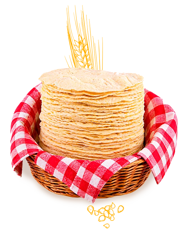 Tortillas en canasta